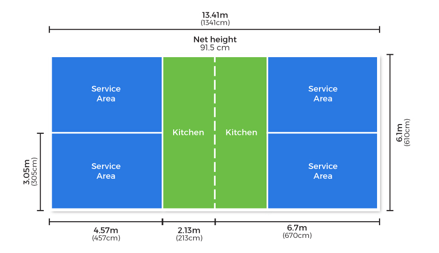 Pickleball Court Specifications and Dimensions